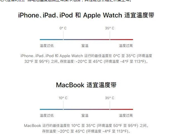 南通苹果13维修分享iPhone 13耗电越来越快怎么办 