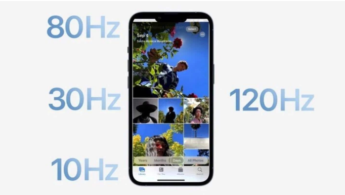 南通苹果14维修分享iPhone 14有高刷吗 