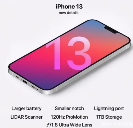 南通苹果手机维修分享iPhone 13起售价多少钱 