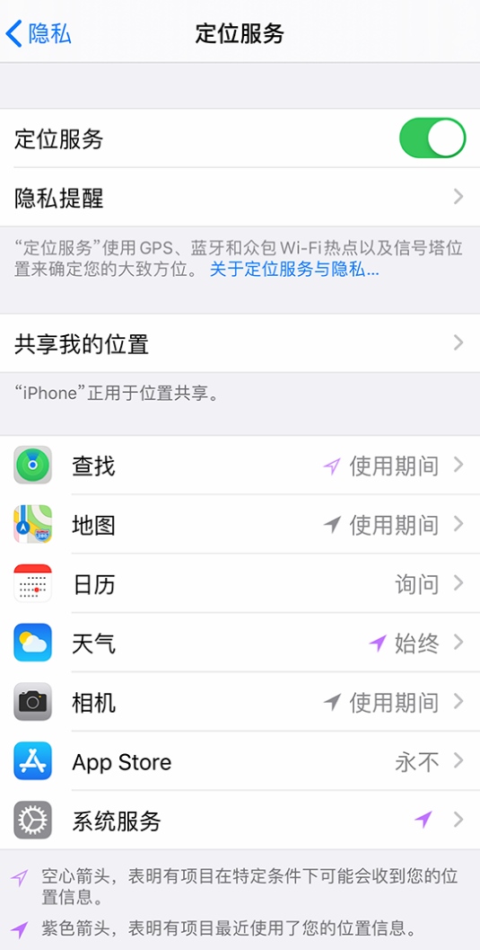 南通苹果手机维修分享iPhone 状态栏中时间显示为蓝色图标是什么情况 
